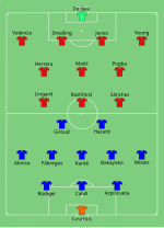 Miniatyrbilete for FA-cupfinalen i fotball 2018