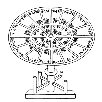 中国木活字印刷术