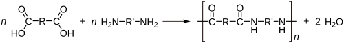 Condensation polymerization diacid diamine.svg