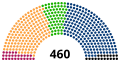 Vignette pour la version du 17 octobre 2023 à 16:44