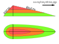 telugčina