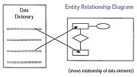 Entity Relationship Diagram.jpg