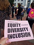 Thumbnail for Diversity, equity, and inclusion