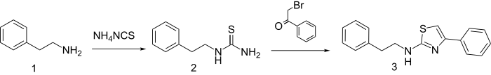 Fanetizole synthesis Fanetizole synthesis.svg