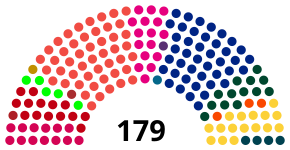 Folketing 2019.svg