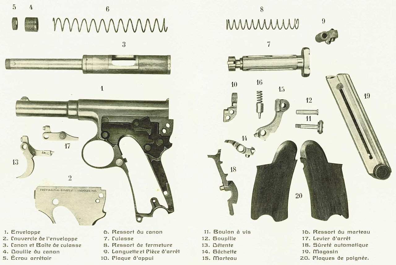 Frommer Stop Auto Exploded Gun Drawing Download – GunDigest Store