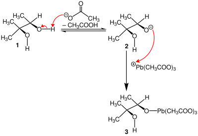 Reaktionsschema Criegee-Glycolspaltung