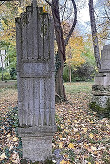 Grab von Johann Poißl auf dem Alten Südlichen Friedhof in München Standort48.12855555555611.565722222222 (Quelle: Wikimedia)
