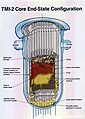 Миниатюра для версии от 20:16, 19 ноября 2008