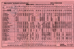 Thumbnail for New York and Greenwood Lake Railway (1878–1943)
