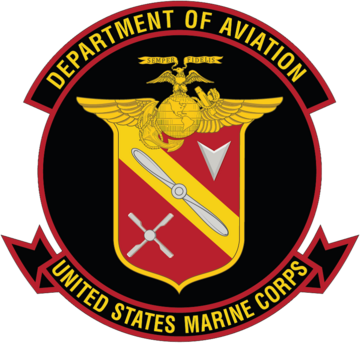 United States Marine Corps Aviation