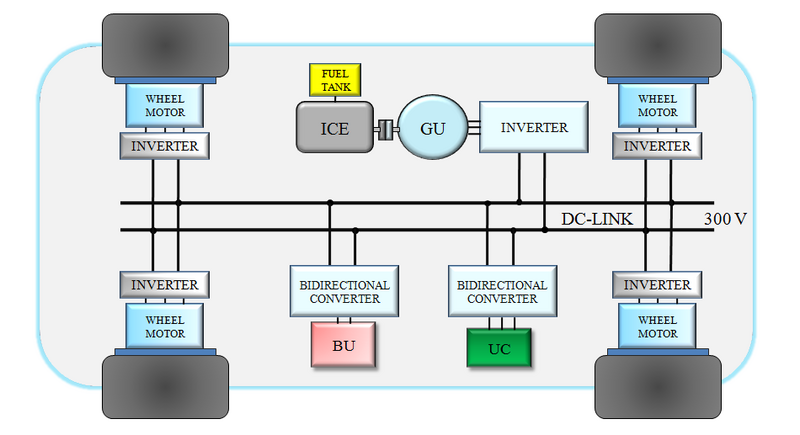 File:Host 6.png