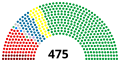 Hình xem trước của phiên bản lúc 19:31, ngày 15 tháng 12 năm 2014