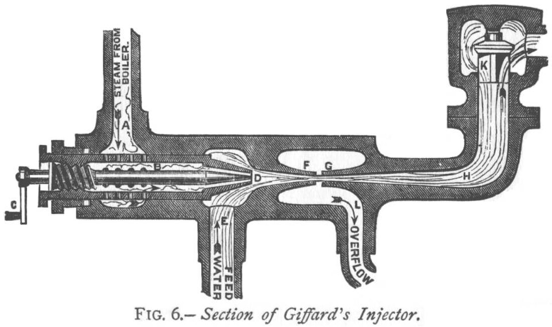 File:Injector Giffard-02.jpg