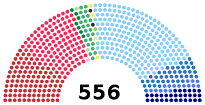 Elecciones generales de Italia de 1946
