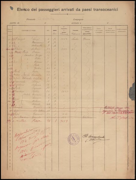 File:Lista de passageiros do navio Re Umberto que desembarcou no porto de Santos em 03-18-1911, Arquivo Público do Estado de São Paulo (BR APESP MI LP 003878).pdf