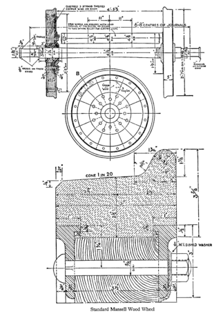 <span class="mw-page-title-main">Mansell wheel</span> Railway wheel