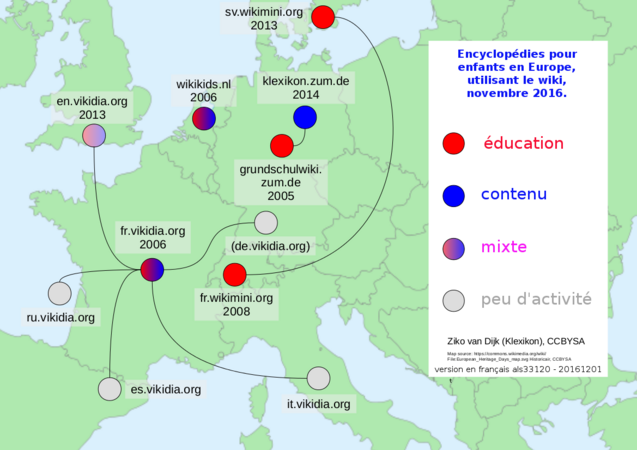 Répartition des encyclopédies junior en wiki en Europe