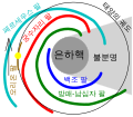 2010년 8월 21일 (토) 20:30 판의 섬네일