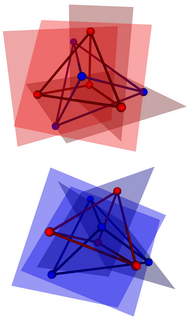 Möbius configuration