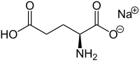 Composición química del glutamato monosódico.