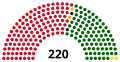 Miniatura de la versión del 22:13 29 ago 2022