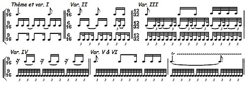 Op111 rhythms.jpg