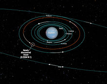 Diagram of the orbits of Neptune's moons out to Triton, with Hippocamp's orbit highlighted Orbits of inner moons of Neptune including S 2004 N 1.jpg