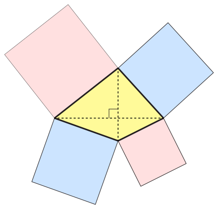 直交対角線四角形 Wikiwand