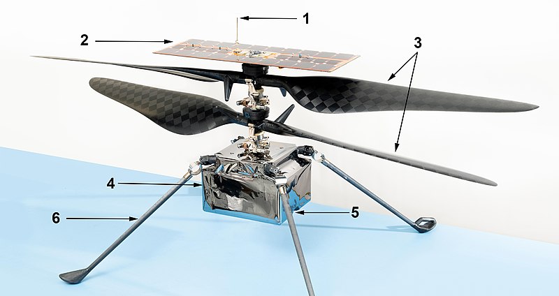 File:PIA23882-Diagram-with-labels-MarsHelicopterIngenuity-20200429.jpg