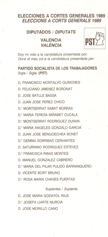 Partit Socialista dels Treballadors