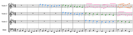Tập_tin:Pachelbel-canon-colors.png
