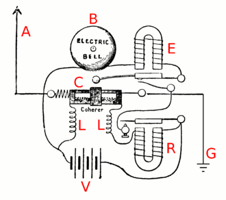 Circuit of Popov's lightning detector Popov receiver.png
