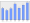 Evolucion de la populacion 1962-2008