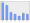 Evolucion de la populacion 1962-2008