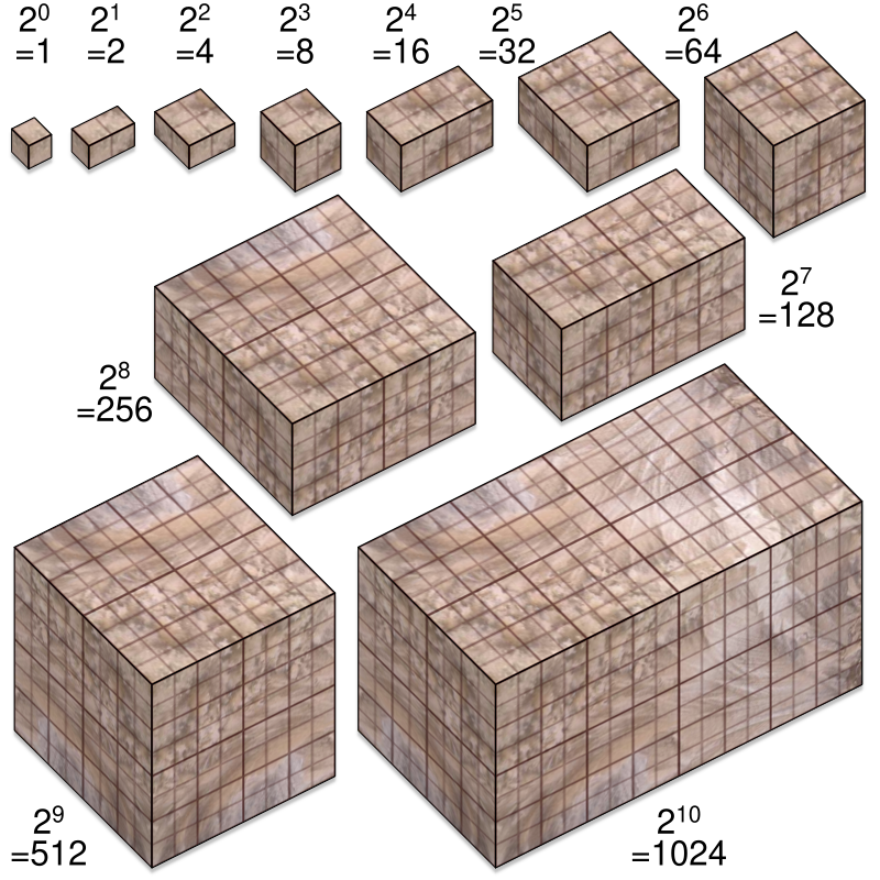 Comprar o 2048 odd numbers 3+3 max