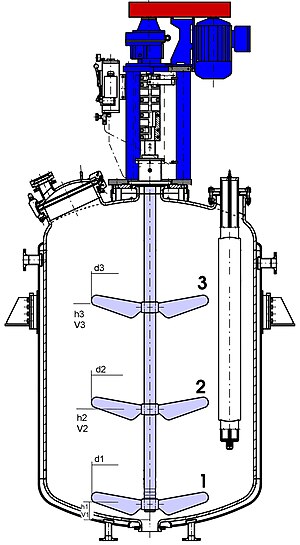 Rührkessel – Chemie-Schule