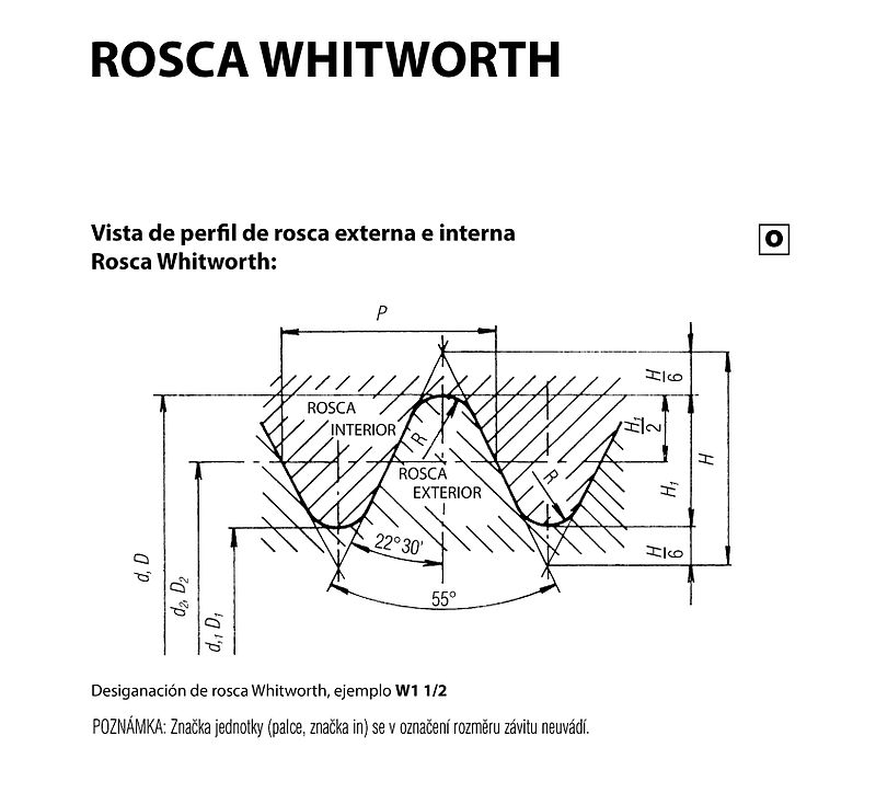 ROSCA Whitworth.jpg