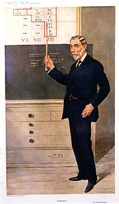 Vanity Fair caricature of William Ramsay, UCL professor who won the Nobel Prize in Chemistry for his discovery of noble gases and placement of elements in the periodic table Ramsay william h1.jpg