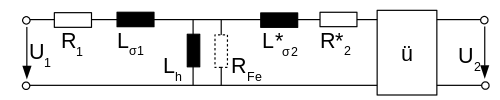 Replacement circuit diagram of a real transformer with an ideal transformer brought out