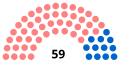 Vignette pour la version du 23 juillet 2020 à 14:51