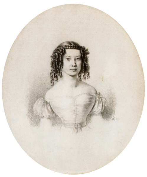 File:Rieder-Isabella von Bruchmann.png