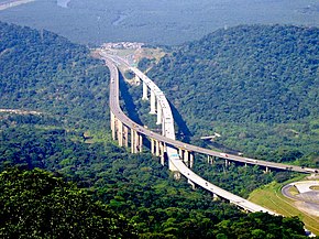 Rodovia dos Göçmenler