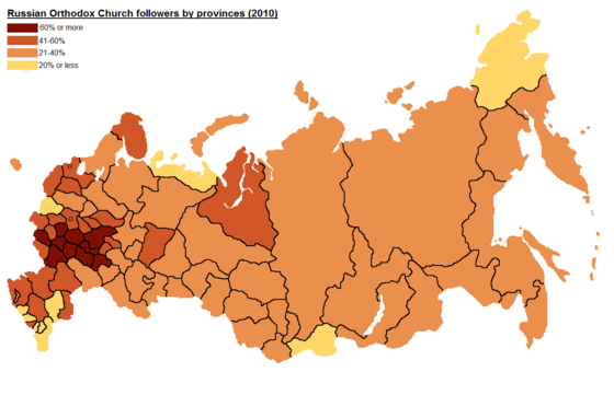 Percentage of followers of the ROC in the Russian Federation