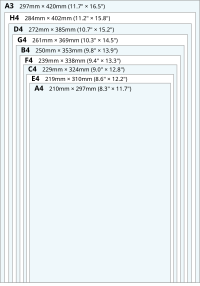 Paper Size Dimensions Chart