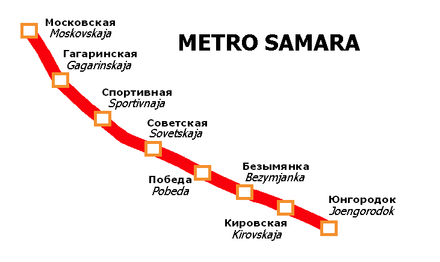 Samara metro map
