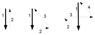 Impact figure1-4.tif