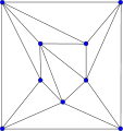 Soifer graph (planar)