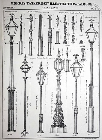 Street lights from an 1871 catalog
