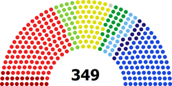 Sveriges riksdag 2015.09.30-.png